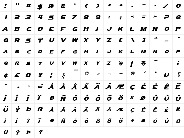 Vector Sigma Italic  glyph index