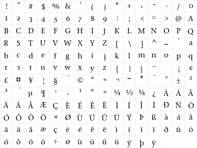 Stone Serif OS ITC TT Medium  glyph index