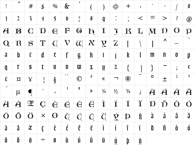 Goudy Text MT Lombardic Capitals  glyph index