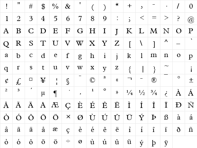 Plantin Regular  glyph index