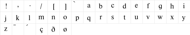 NewtonPhonetic Regular  glyph index