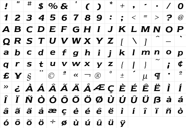 Newtext DemiItalic  glyph index