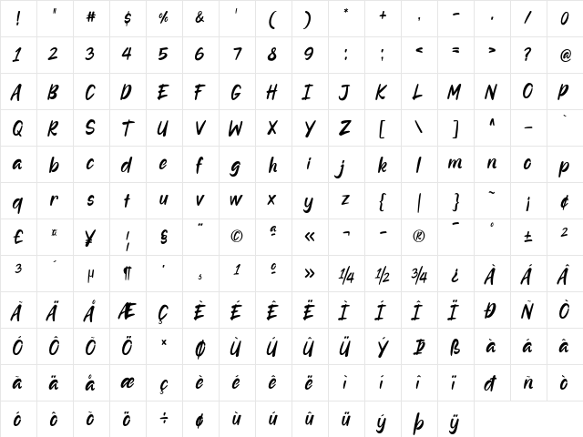 Alenor Regular  glyph index