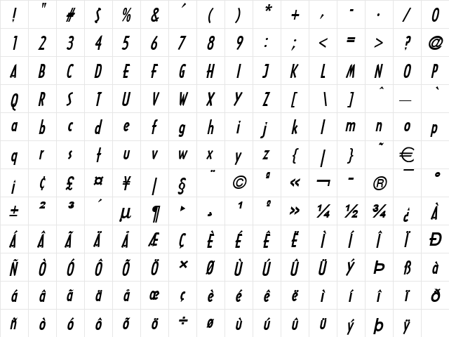Tech BoldItalic  glyph index