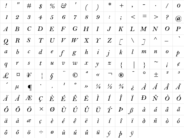 Bell MT Semi Bold Italic  glyph index