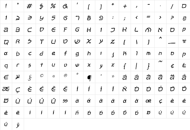 ShalomMK Italic  glyph index