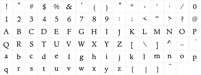 Gutenburg Regular  glyph index