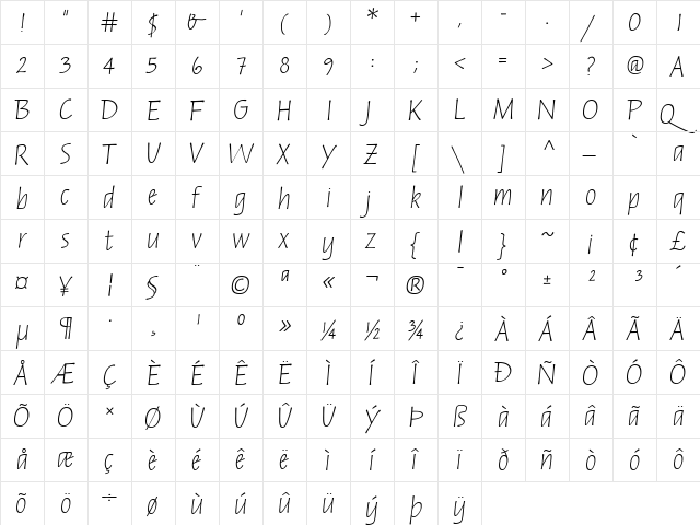 AIRussellOblique Italic  glyph index