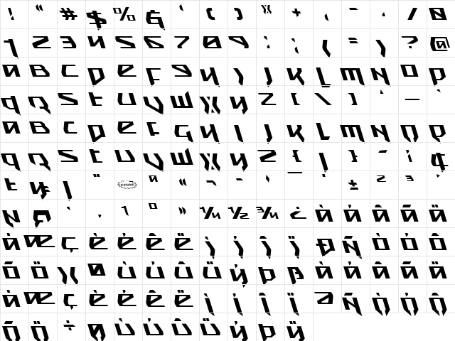 Snubfighter Leftalic Italic  glyph index