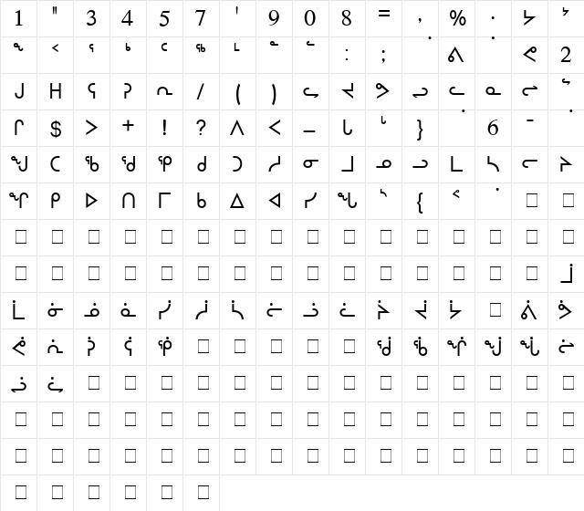 Tunngavik Regular  glyph index