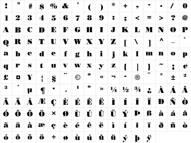 Bodoni Poster  glyph index