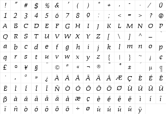 FaustLightItalic Roman  glyph index