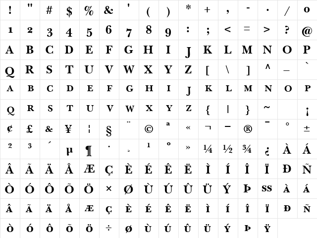 BaskervilleSCapsSSK Bold  glyph index