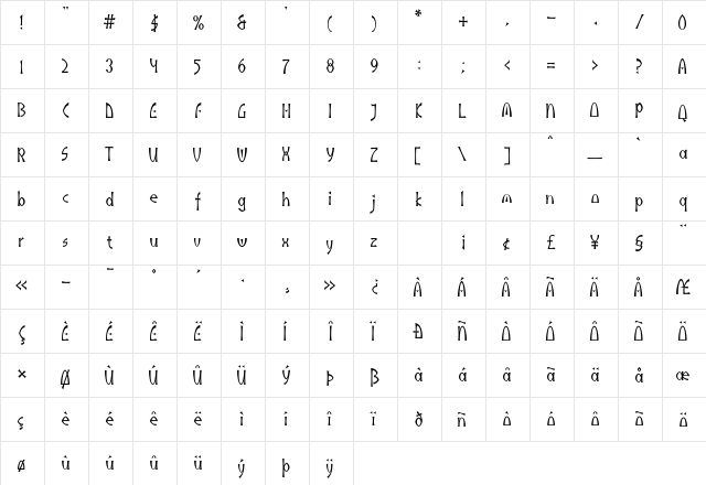 IndusLL Regular  glyph index