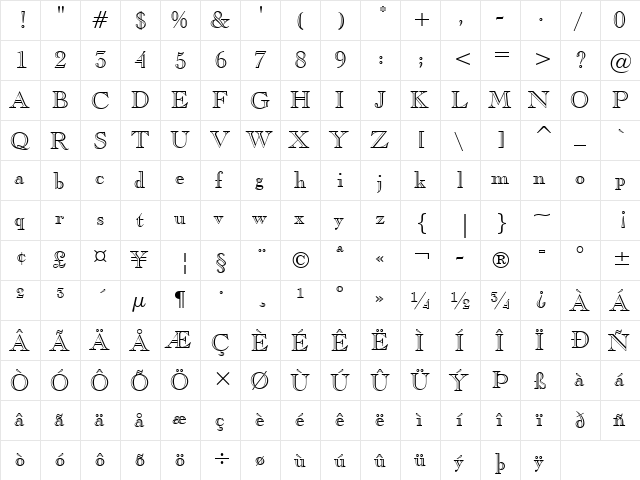 CaslonOpnface BT Regular  glyph index