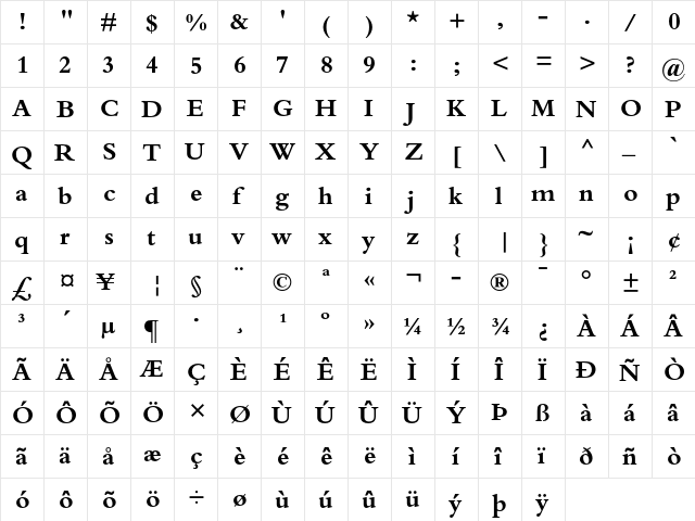 Bembo Bold  glyph index