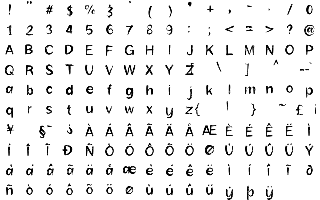 Sanstuy Brush Regular  glyph index