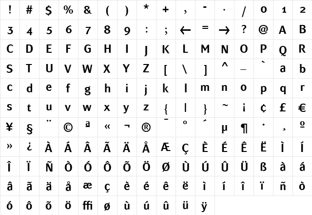MondialPlus Medium Regular  glyph index