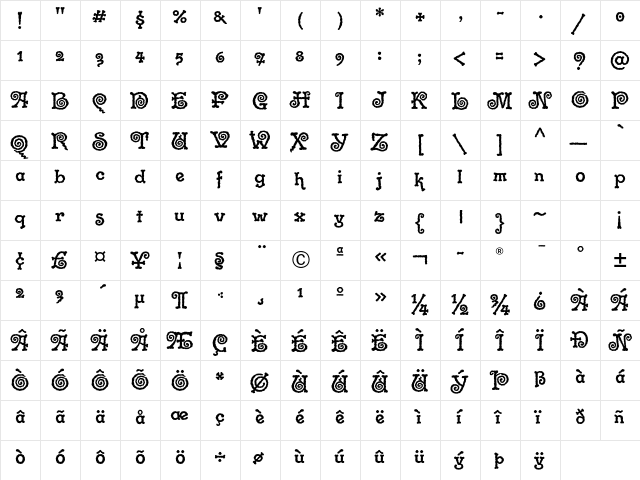 Gramophone ITC Std Regular  glyph index