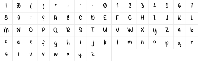 Poopy V2 Regular  glyph index