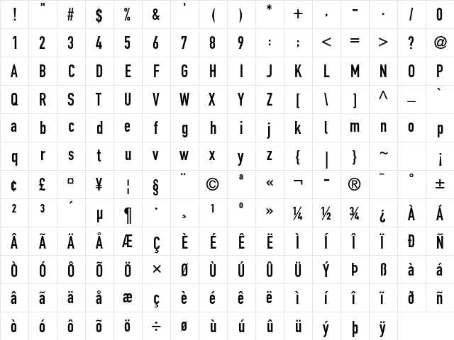 DIN 1451 Std Engschrift  glyph index
