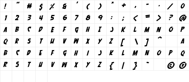 Men of Science Italic  glyph index