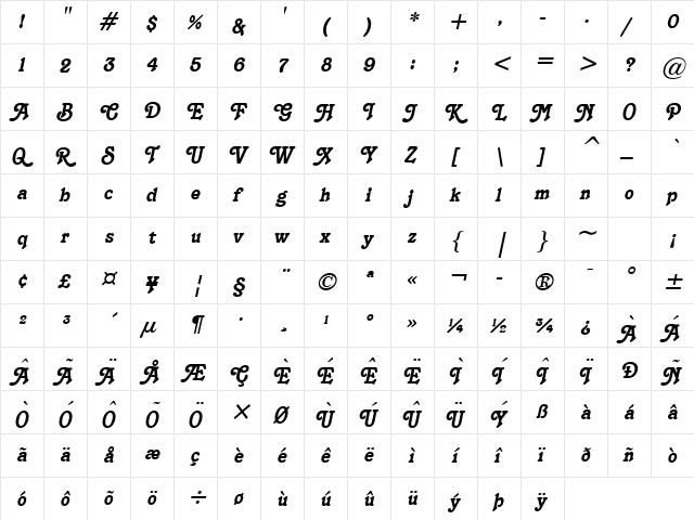 Terra Italic  glyph index
