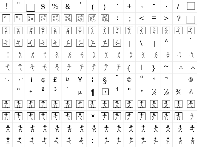 Manikin Becker Normal  glyph index