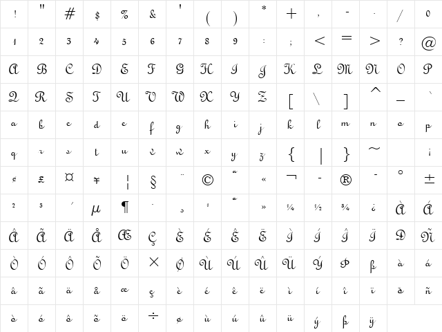 TypoUpright BT Regular  glyph index