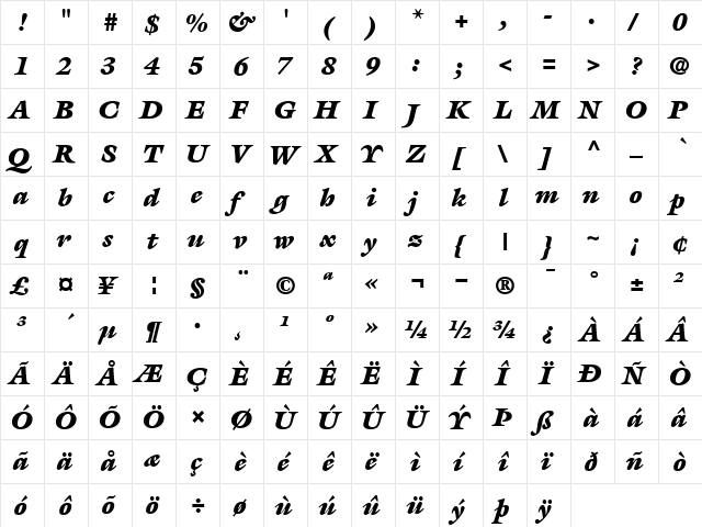 ITCGalliard-Ultra UltraItalic  glyph index