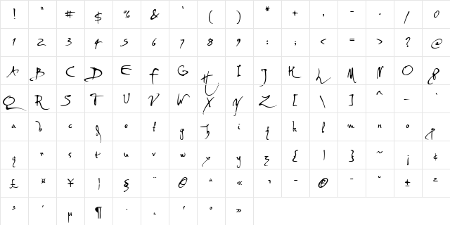 PF DaVinci Script Pro Regular  glyph index
