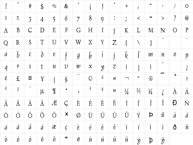 Dolphin-Condensed Normal  glyph index