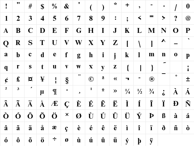 NimbusRomNo9T Bold  glyph index