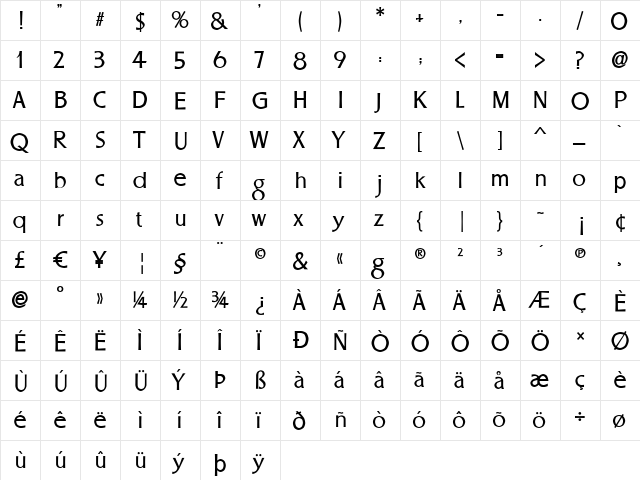 LHF Stevens Percepta BETA Regular  glyph index