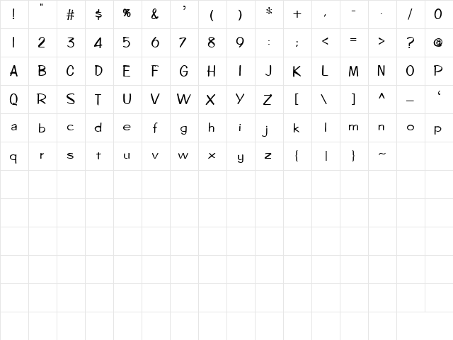 GARCIA Normal  glyph index