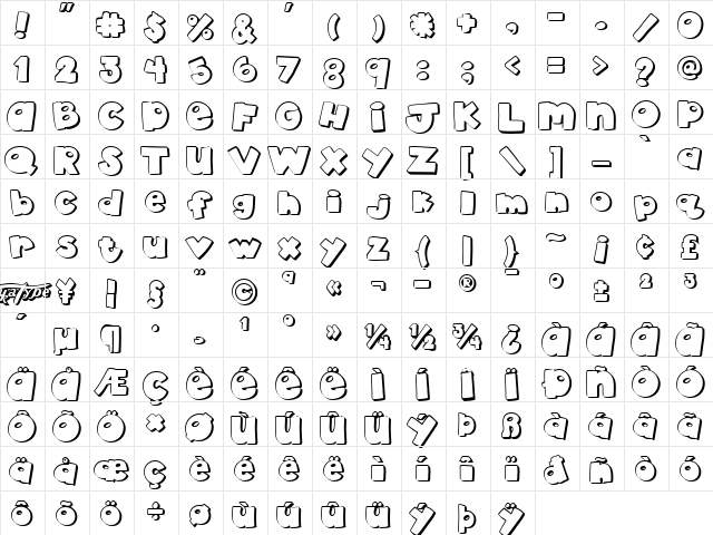 akaDylan Open Regular  glyph index