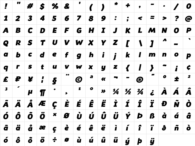 Souses Regular  glyph index