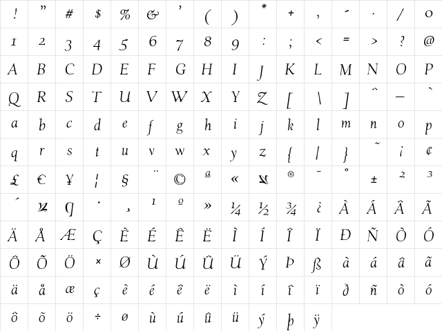ClaremontOS Italic  glyph index