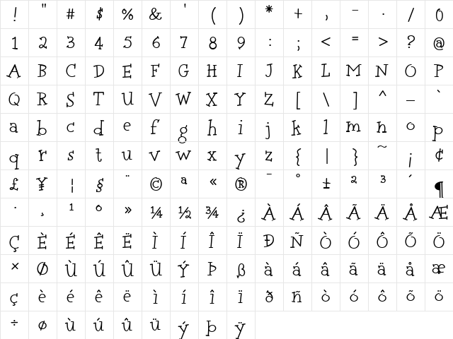 Tweedledee Regular  glyph index