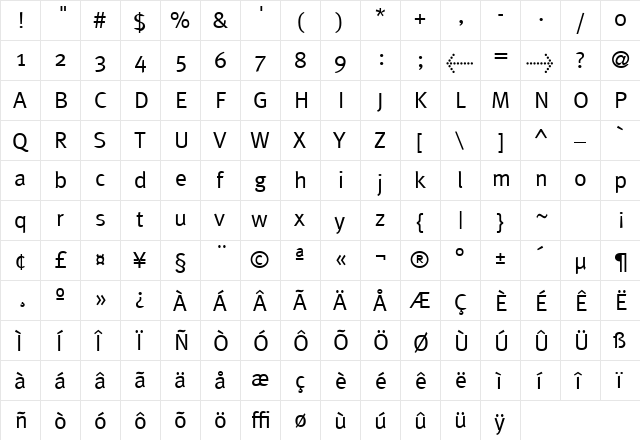 MetaPlusNormal-Roman Regular  glyph index