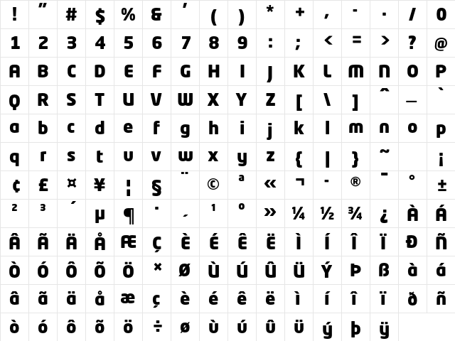 Neo Tech Std Black  glyph index