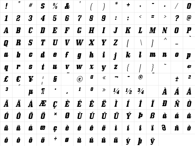 Bullpen Italic  glyph index