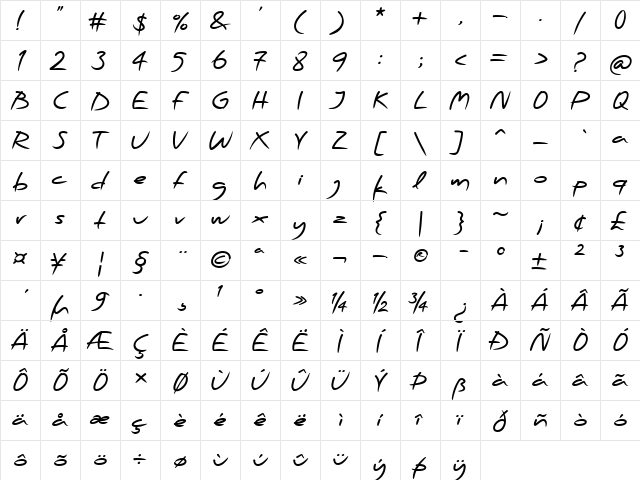 PF Scandal Pro Bold  glyph index