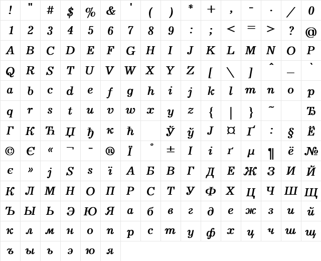 Journal Bold Italic  glyph index