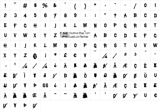 Bruce Mikita Two  glyph index