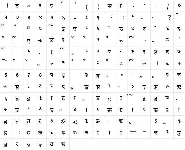 AkrutiDevPrema Bold  glyph index