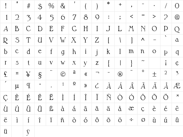ValitSSK Regular  glyph index