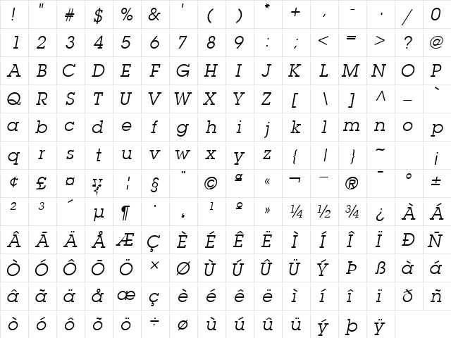 TorrentGraphicSSK Italic  glyph index