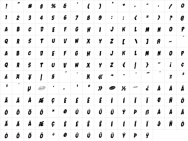 Nightmare Alley Staggered Rotalic Italic  glyph index