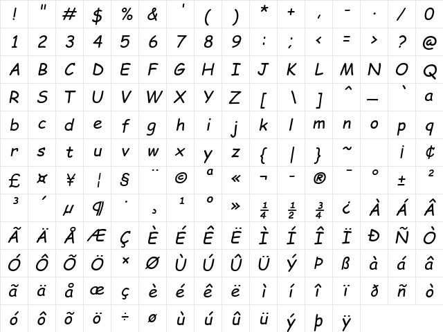 Comic Sans MS Italic  glyph index